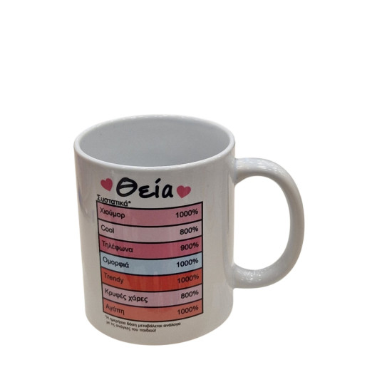 Κούπα "θεία"