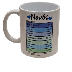 Κούπα "Νονός"