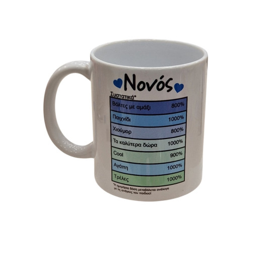 Κούπα "Νονός"